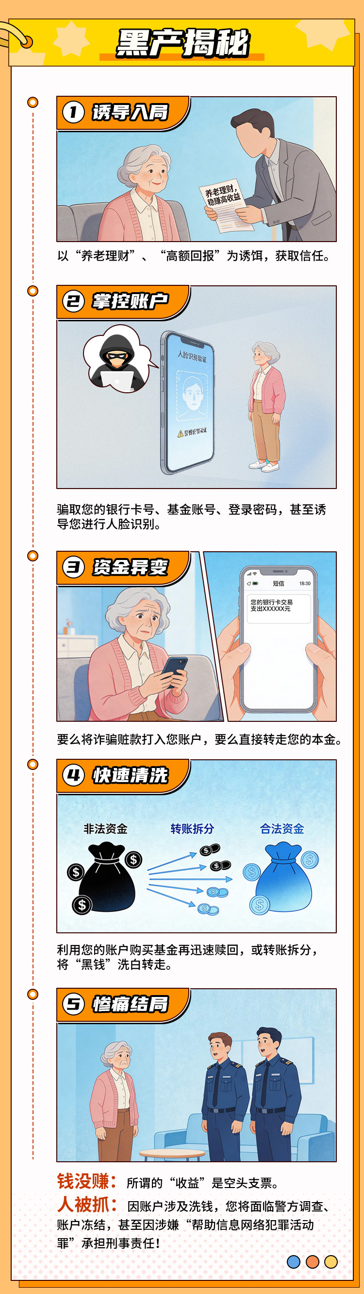 诺安专项活动漫画长图(已过审)(1)_03.jpg