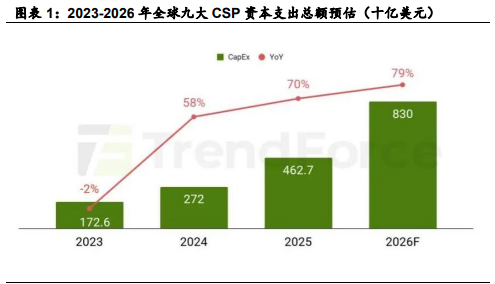 https://p.qpic.cn/pf/0/p6wr713myn1778551773/0
