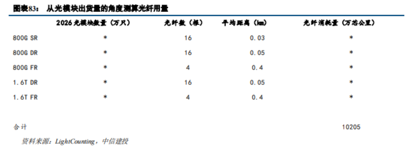 https://p.qpic.cn/pf/0/0izuwgx9d91778663502/0