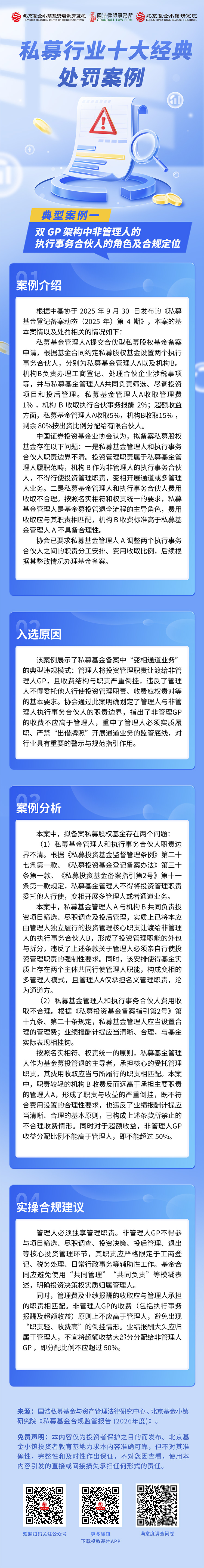 2026年4月24日 私募行业十大经典处罚案例（一）.jpg