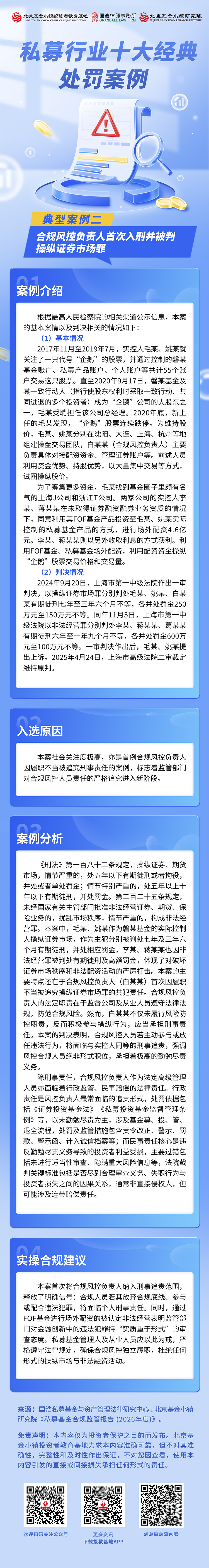 2026年5月8日 私募行业十大经典处罚案例（二）2.jpg