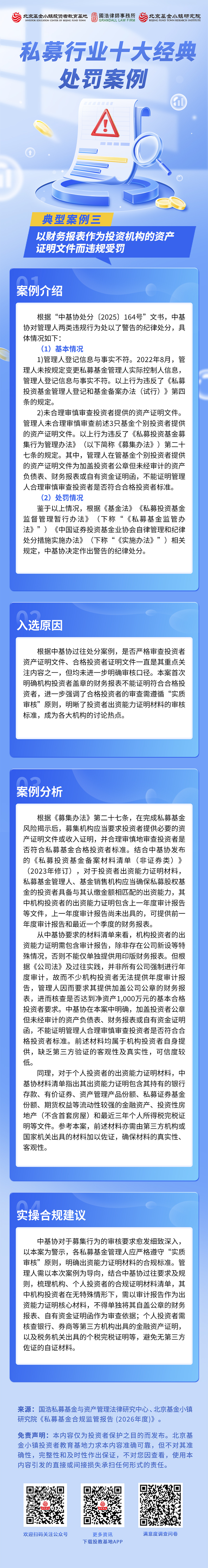 【5·15投资者保护】私募行业十大经典处罚案例（三）.jpg
