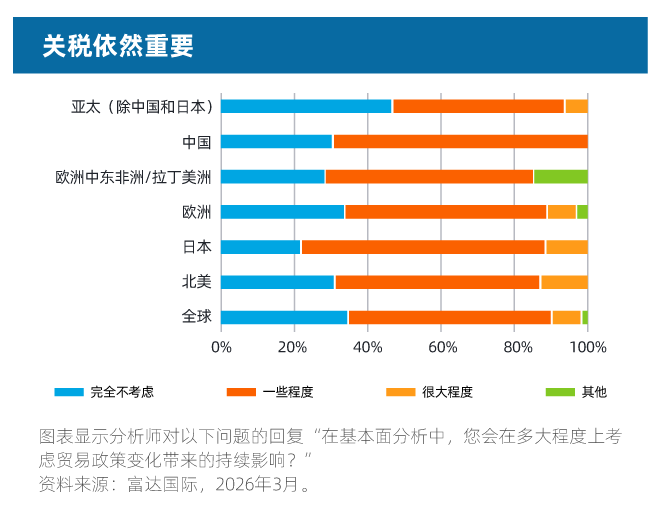 【富达图表】0112-China EQ-38.png