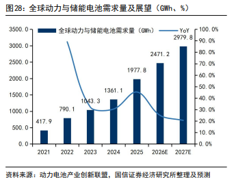 https://p.qpic.cn/pf/0/g9zxs2887c1778727450/0