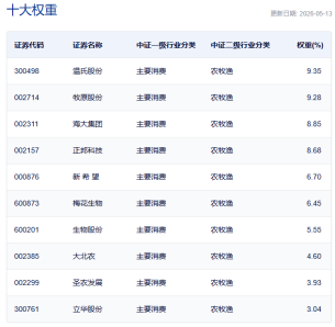 https://p.qpic.cn/pf/0/l8bp3rbjfz1778739323/0
