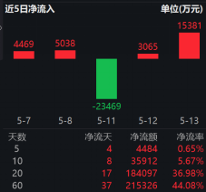 https://p.qpic.cn/pf/0/s59rb0gyjd1778739329/0