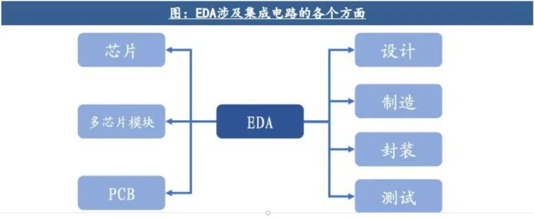 双击查看原图 图片