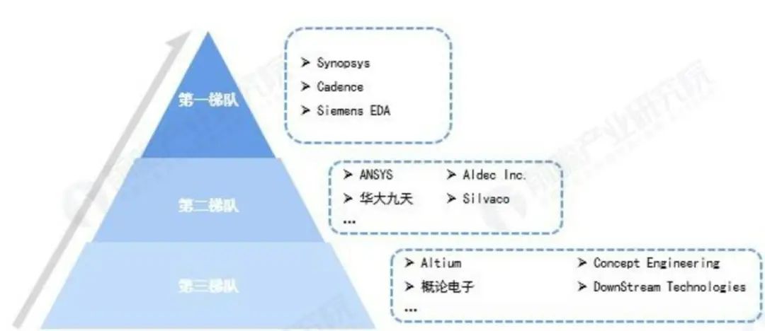 双击查看原图 图片
