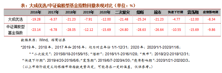 微信截图_20201127093215.png