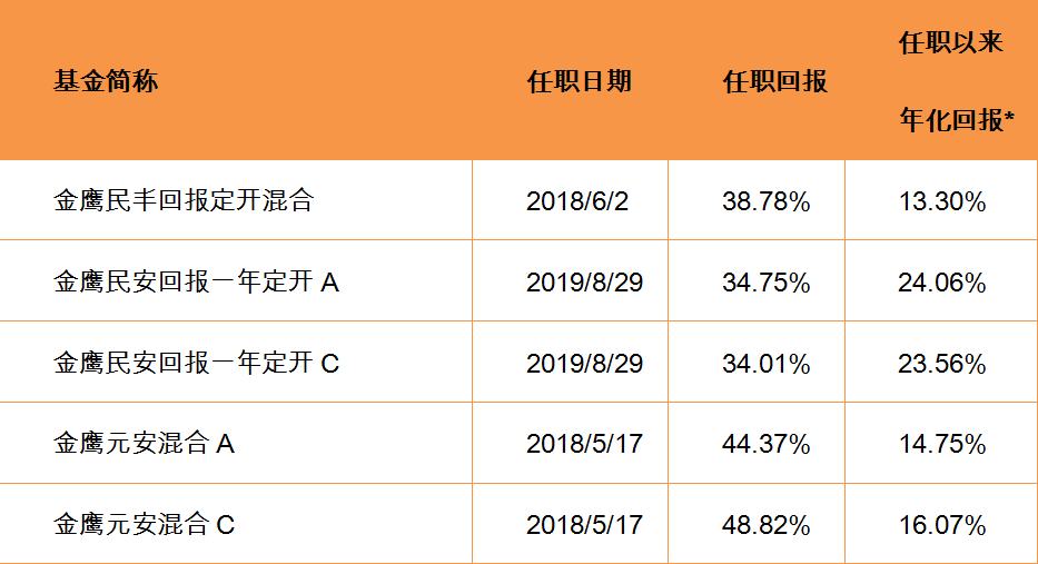 微信截图_20210126161203.png