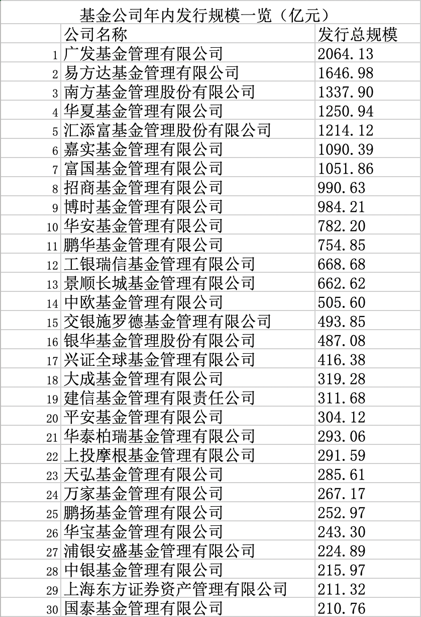 截屏2021-11-27 16.53.25.png