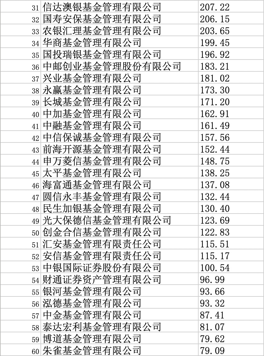 截屏2021-11-27 16.53.50.png