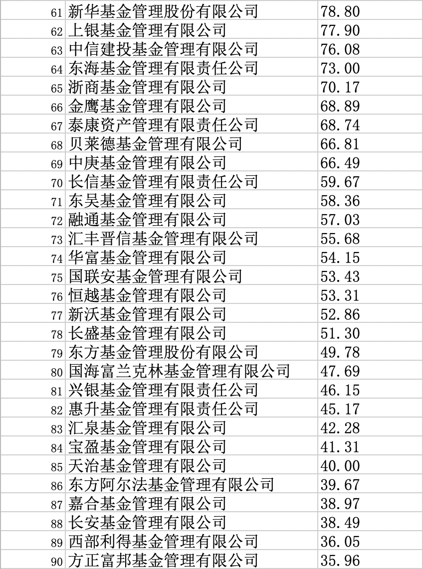 截屏2021-11-27 16.54.05.png