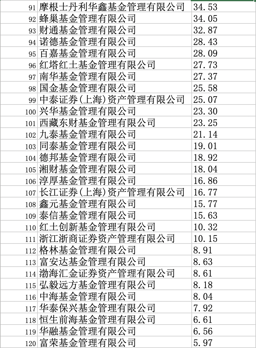 截屏2021-11-27 16.54.20.png