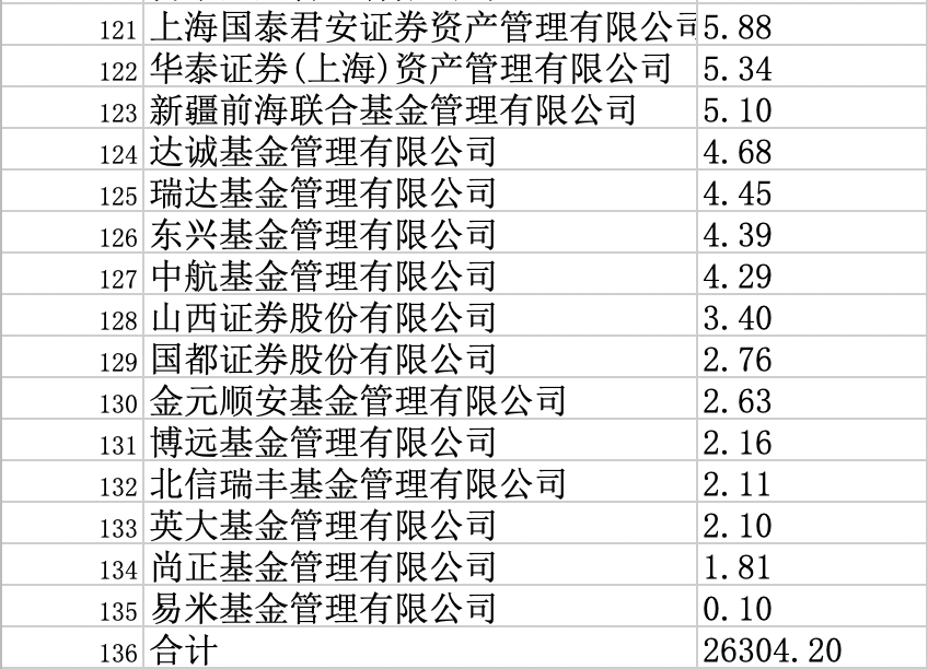 截屏2021-11-27 16.54.31.png