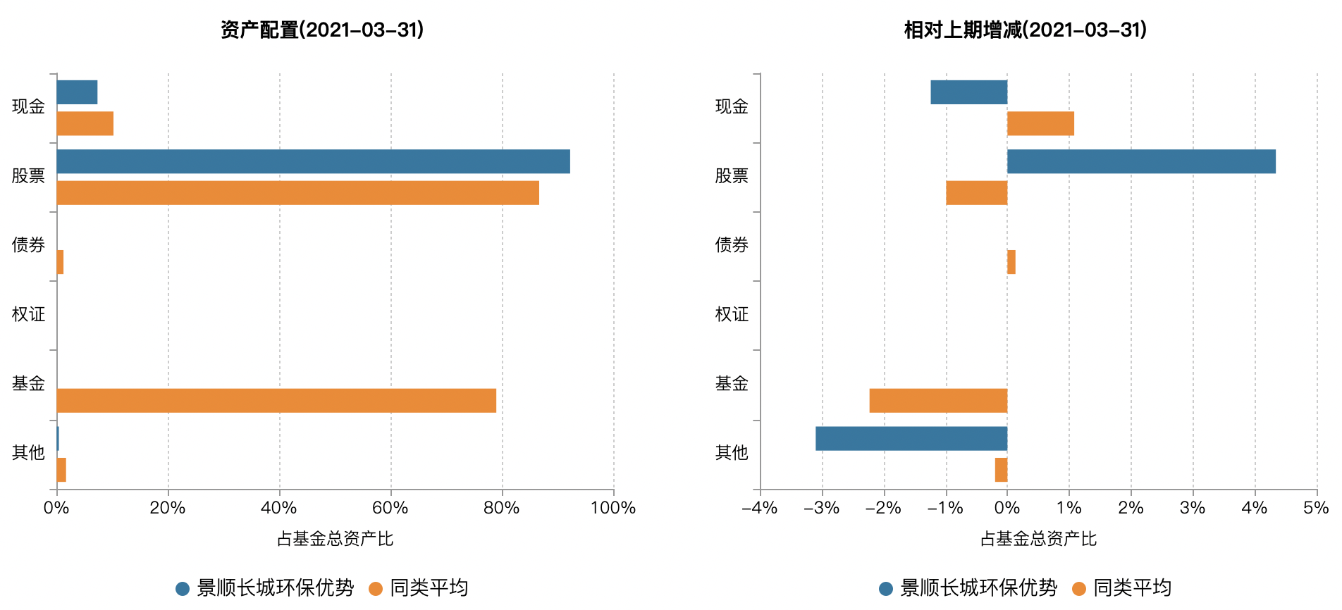 截屏2021-04-30 21.18.16.png