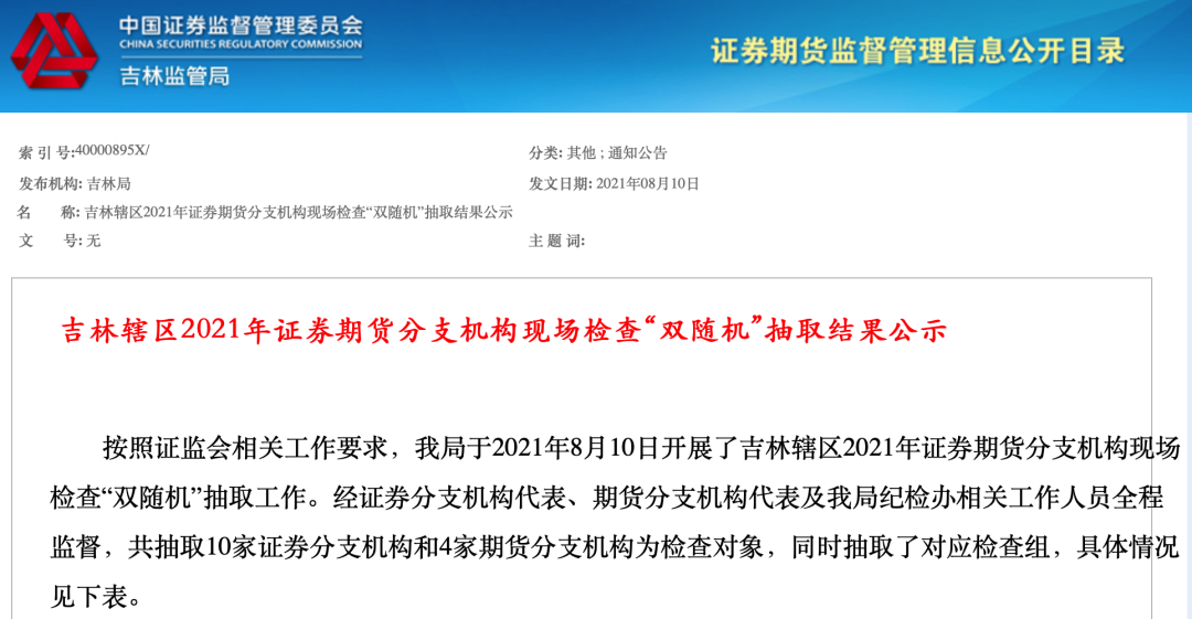 11地证监局公布13批抽查名单 这类机构是重点 新股发行企业也备受关注