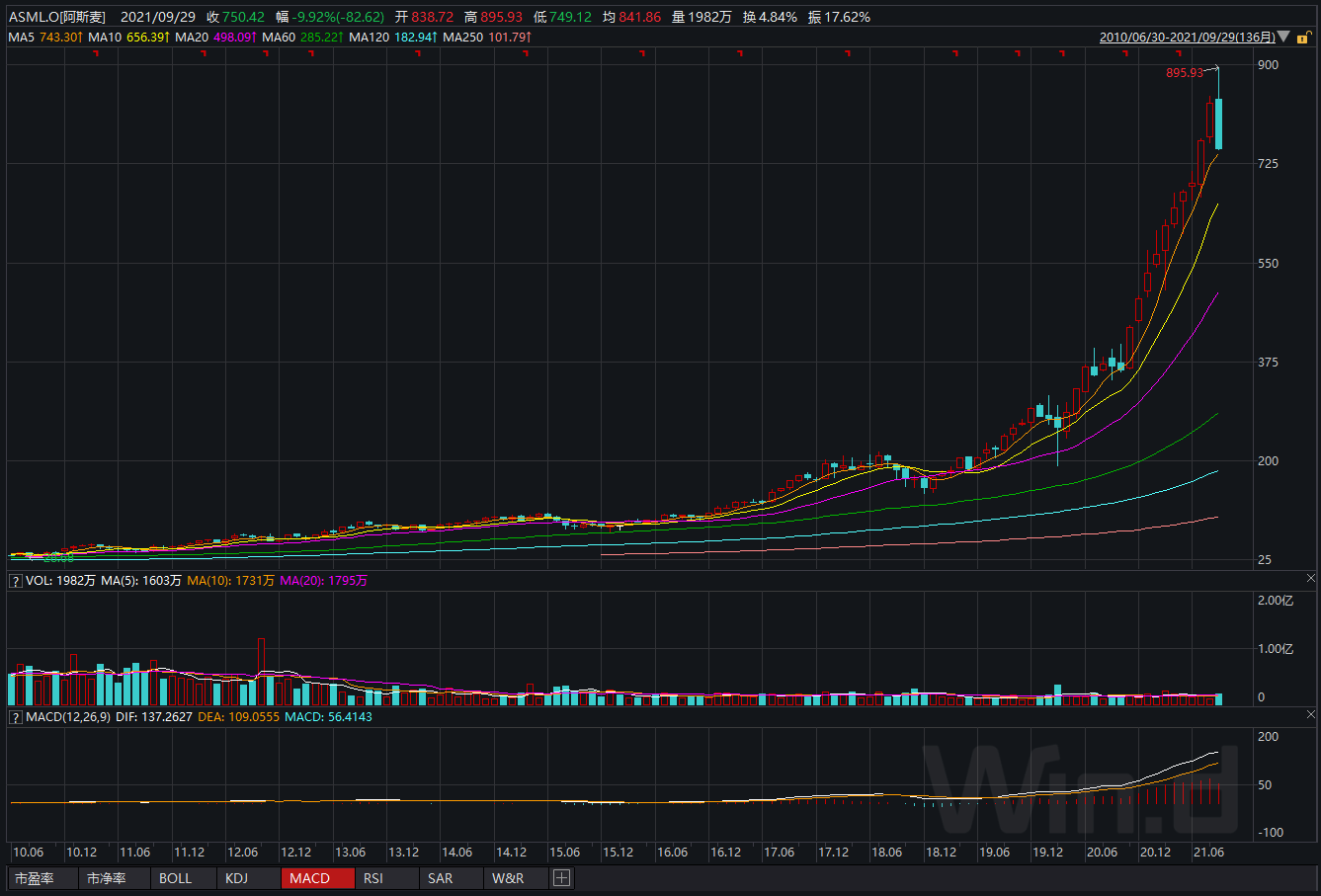 ASML.bmp