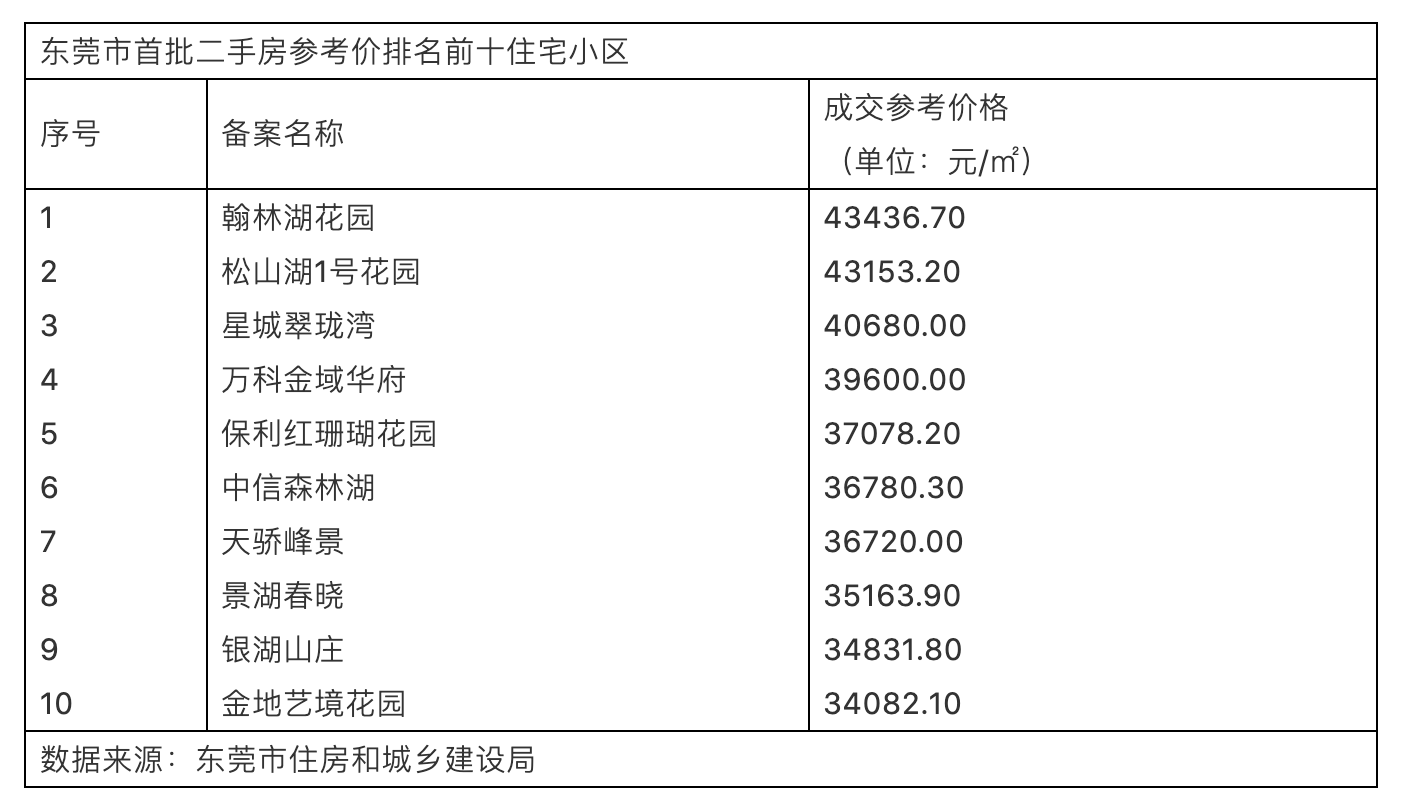 截屏2021-10-09 08.14.47.png