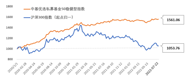 微信图片_20220729190330.png