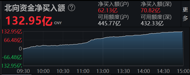 53a8ccaba730158855a4ba1a5756656.png