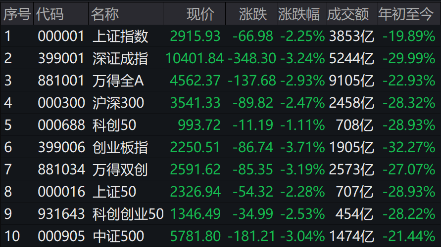 d79b12a577997c7d74959ad575aba9f.png