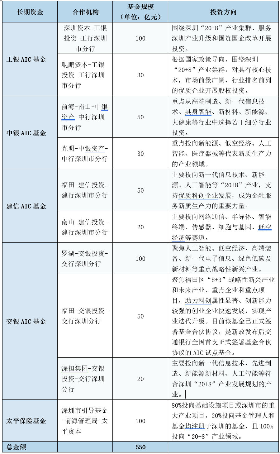 104712530e39e641370dbd6df831149.png