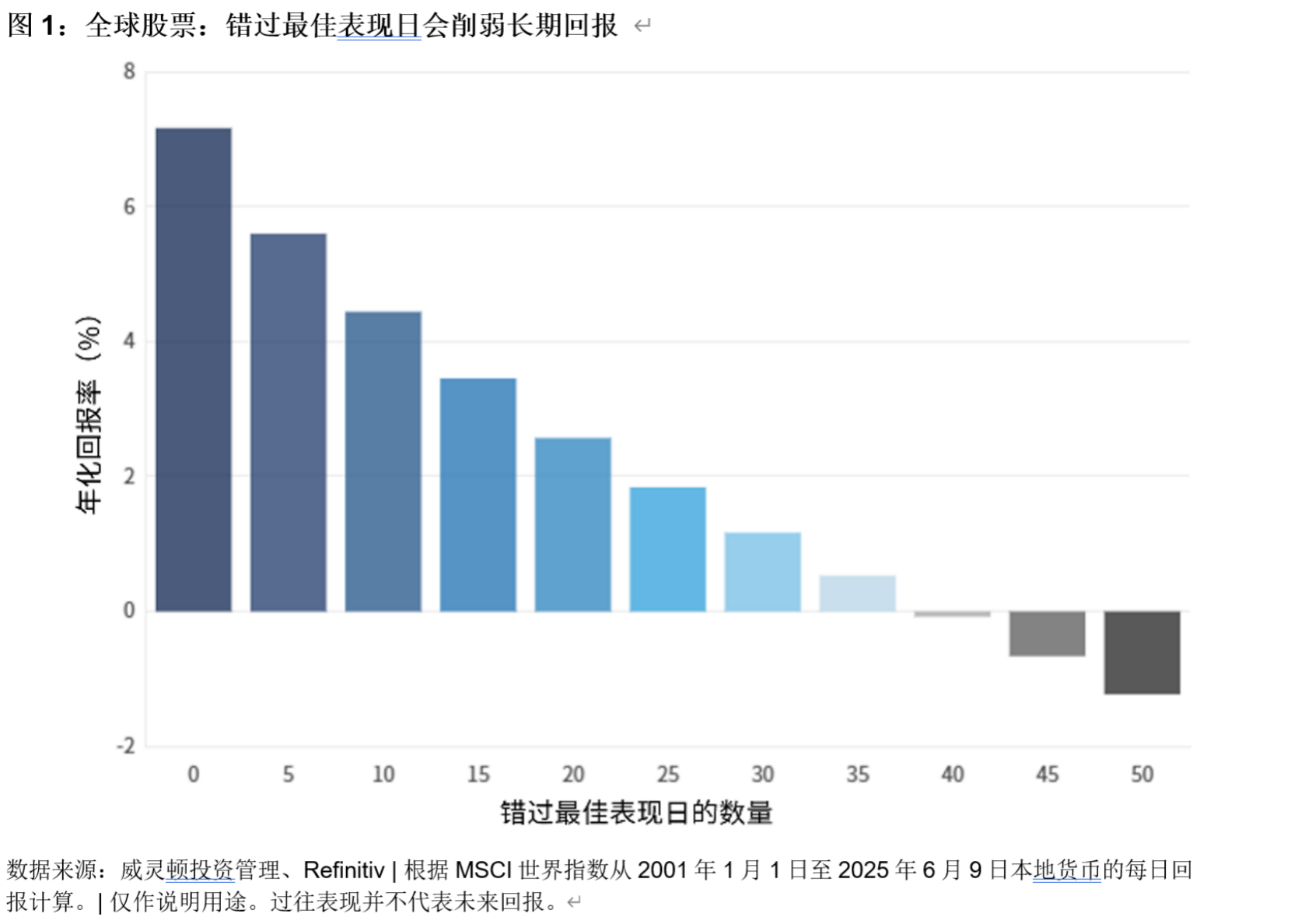 截屏2025-07-09 15.24.48.png 截屏2025-07-09 15.24.48.png