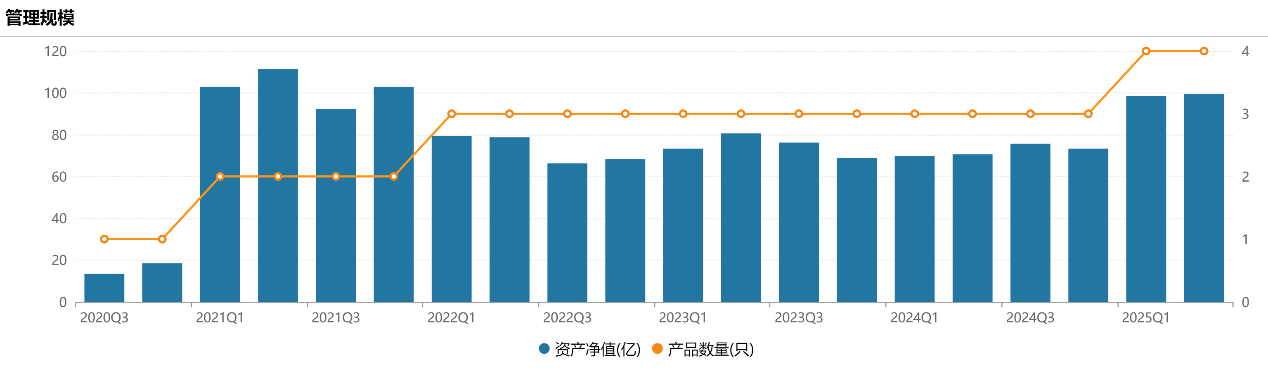 image025.png image025.png