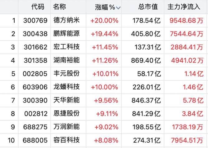 图片 7.png