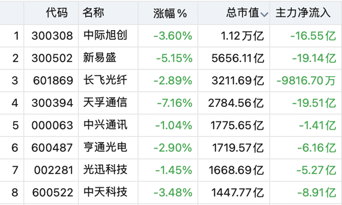 图片 6.png