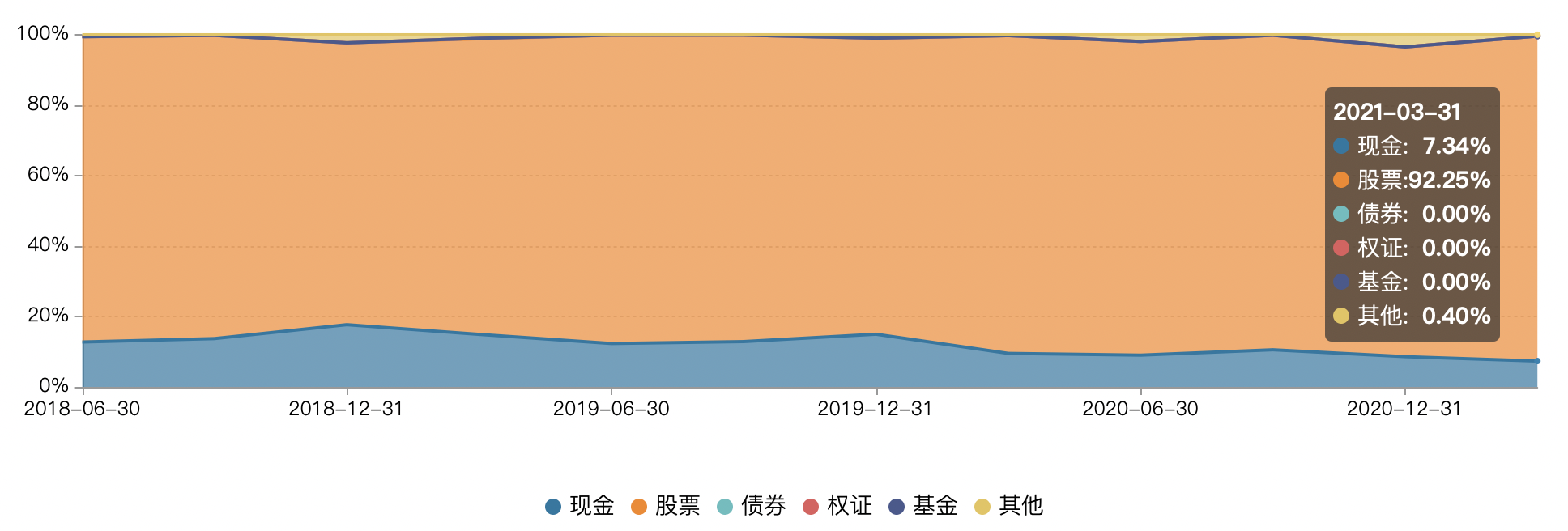 截屏2021-04-30 21.02.58.png