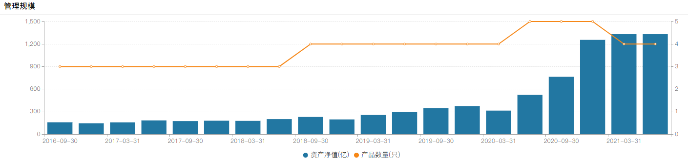 图片 5.png