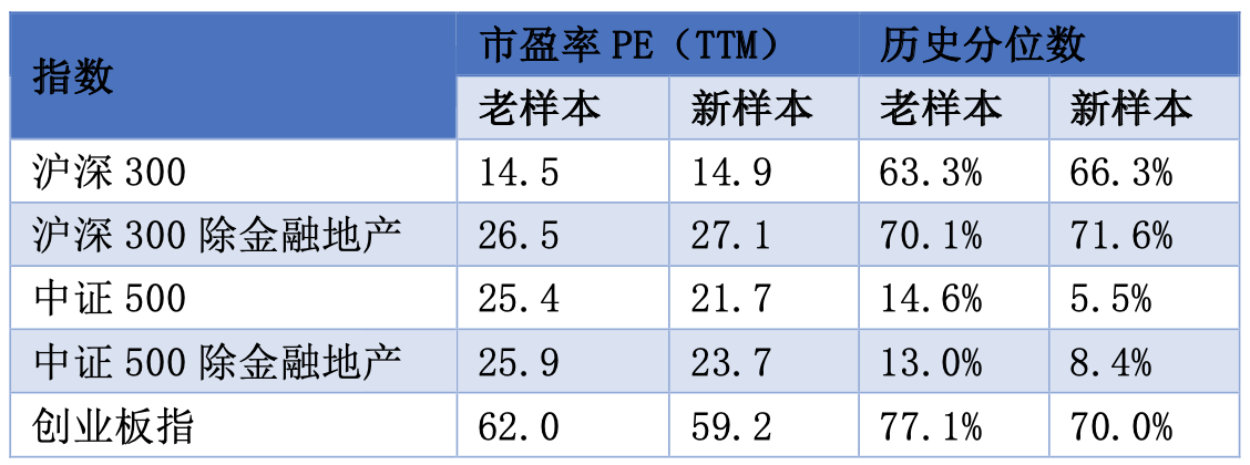 截屏2021-06-09 12.06.20.png