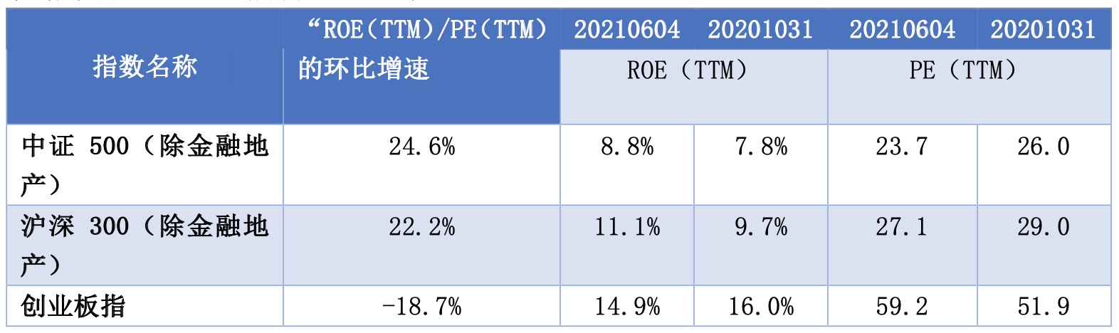 截屏2021-06-09 12.06.30.png