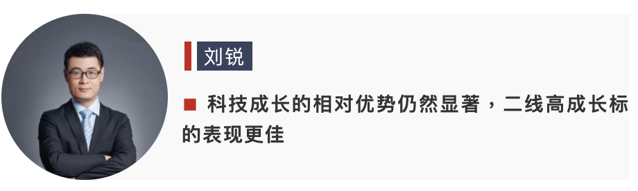 截屏2021-08-06 20.05.14.png