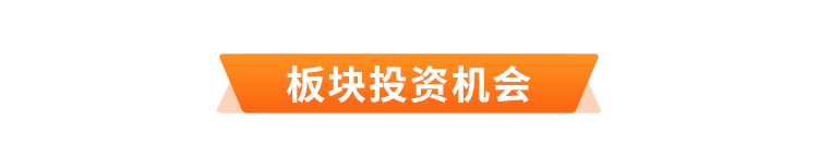 0412【华宝-其它】投资周策略：这周该关注啥？_04.png