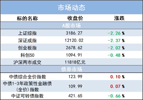 揭秘市场行情！深度解析2023年牛蒡茶价格涨跌背后的真相