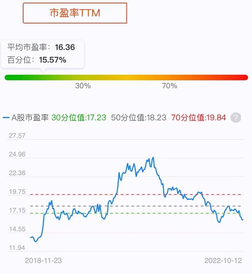 伊泰B股(900948)_市盈率_数据对比_新浪财经