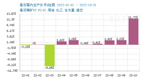 1669125316684190.png 图片