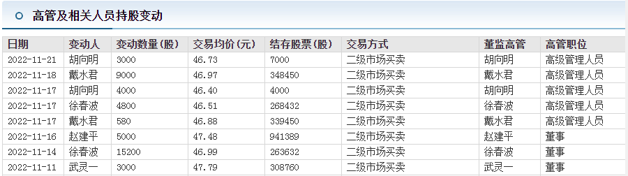 1669125332604516.png 图片