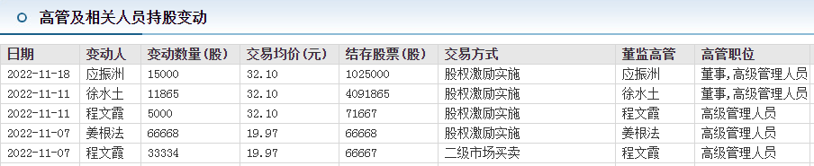 1669125416108183.png 图片