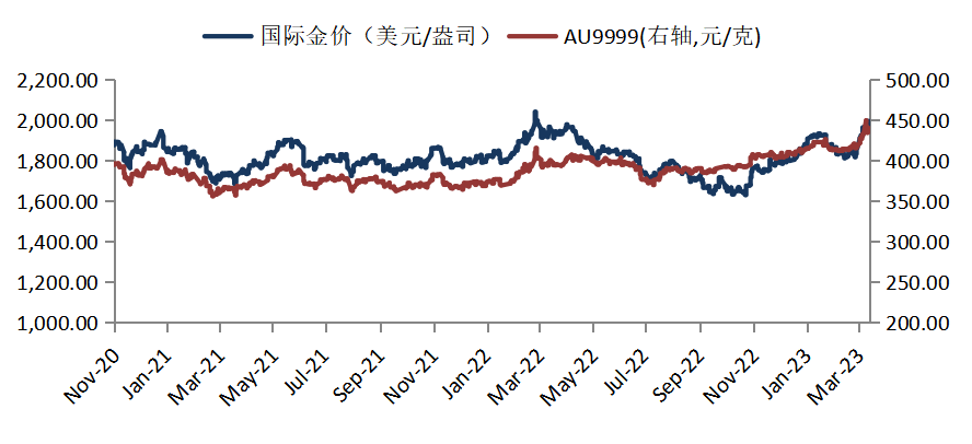 微信截图_20230327151529.png