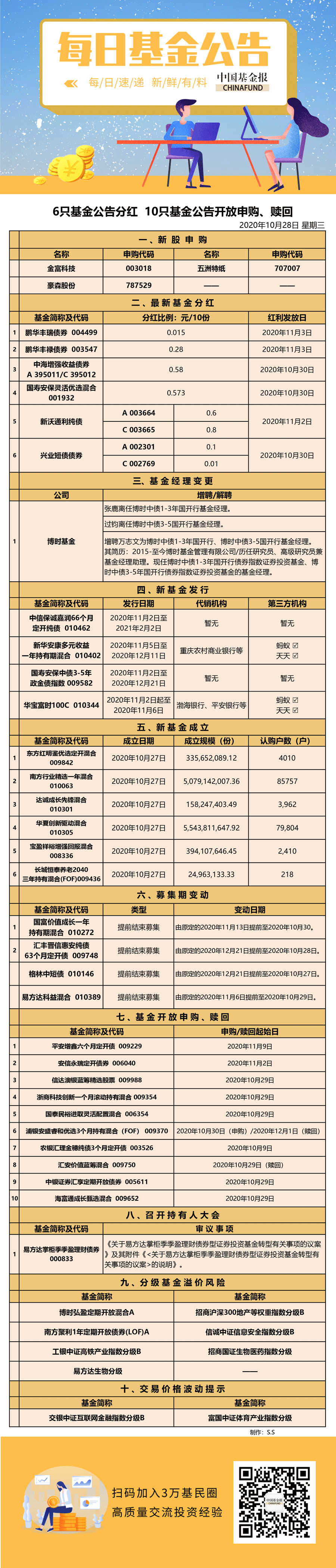 微信图片_20201028113319.png