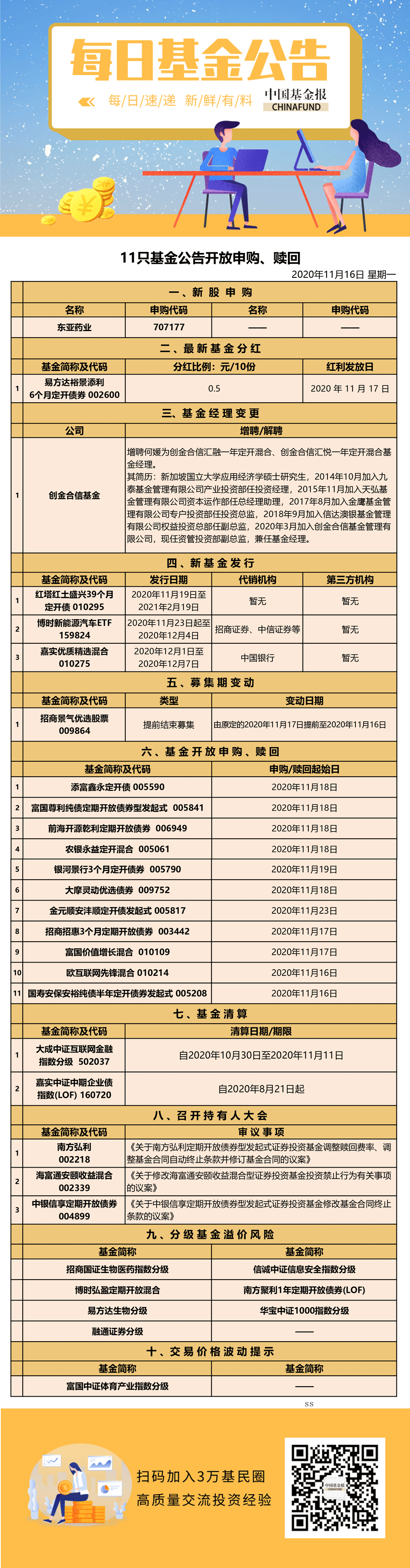 基金公告1116.png