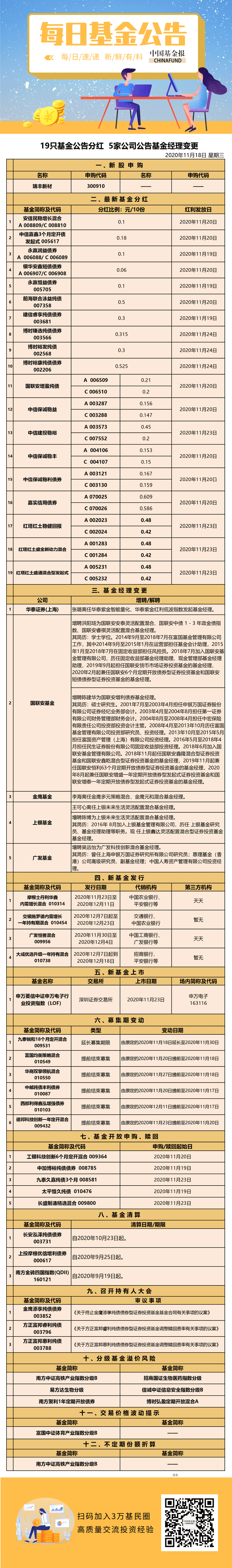 微信图片_20201118174231.png