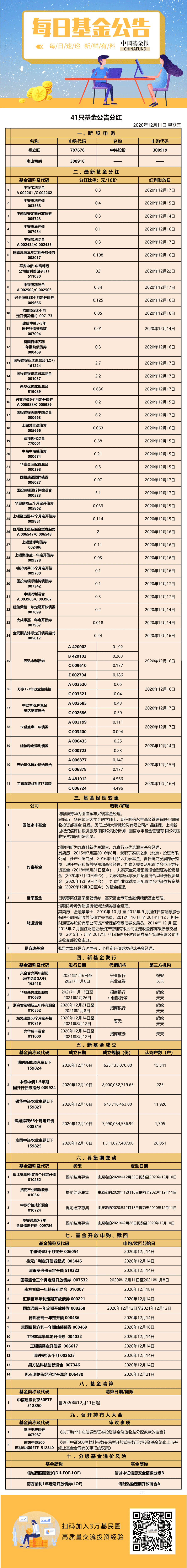 微信图片_20201211145142.png