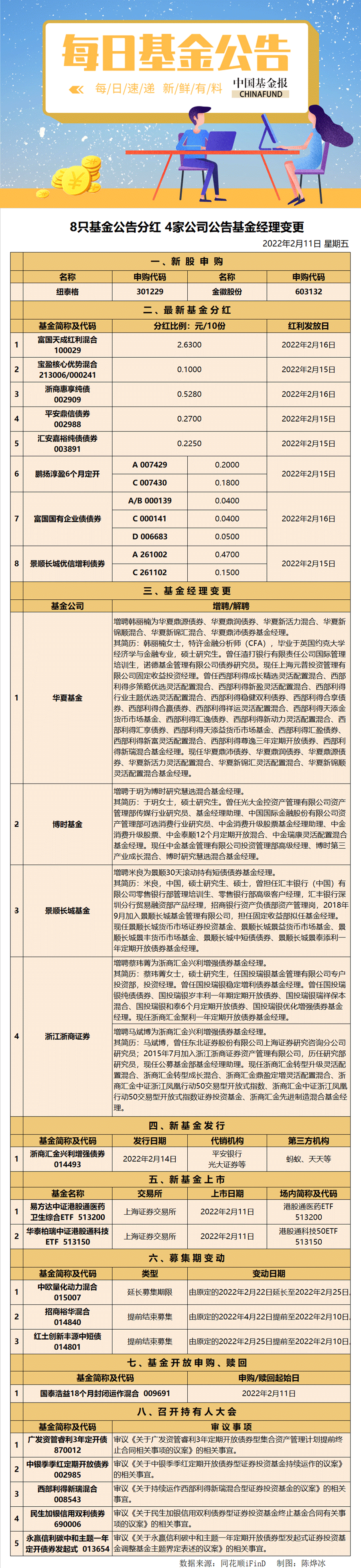 微信图片_20220211154729.png