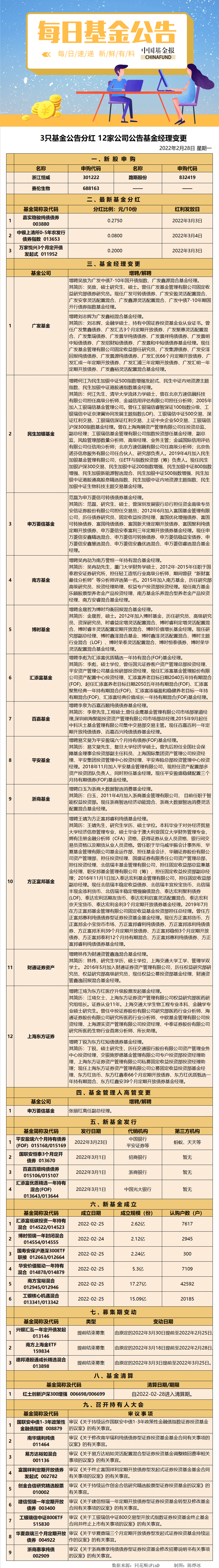微信图片_20220228143239.png