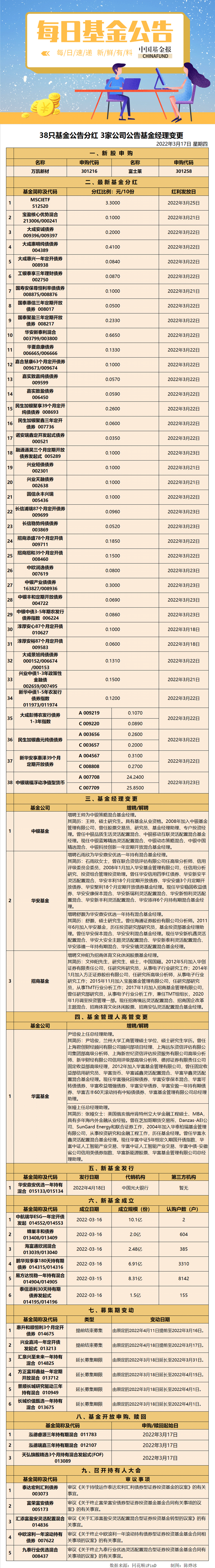 微信图片_20220317164125.png